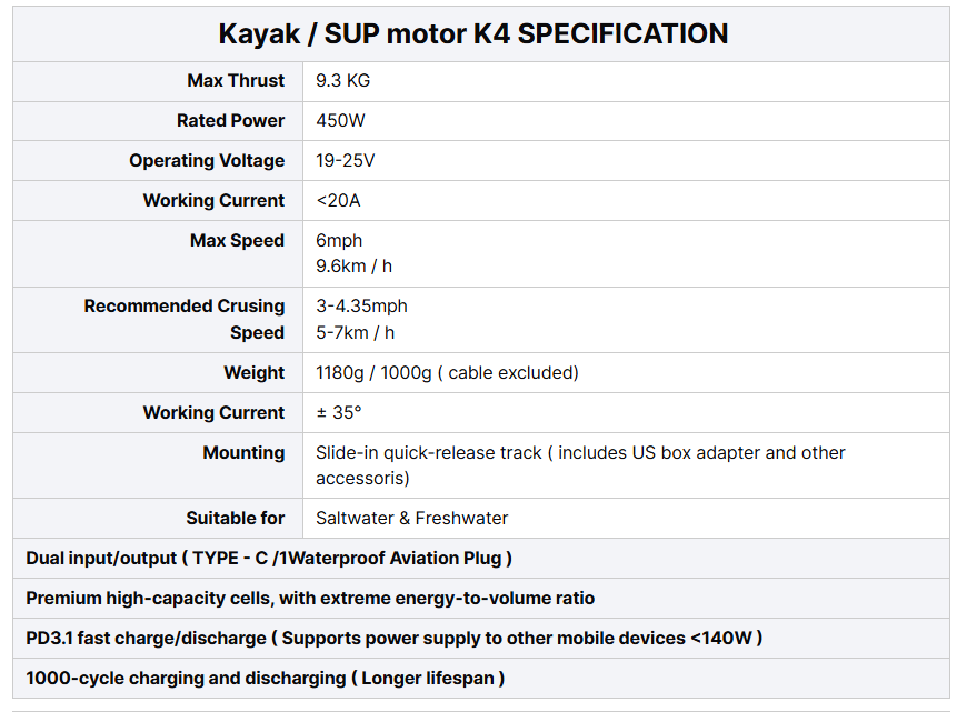 EDGE K4 Smart Drive Electric K - Fishing Kayak Trolling Motor recension och pris